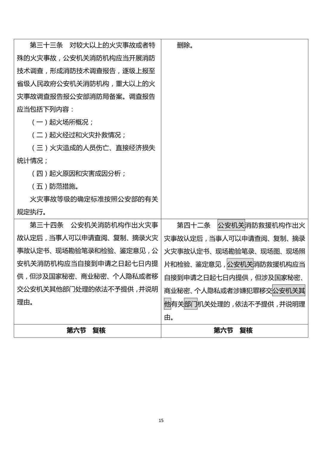 事故证明能认定工伤吗：如何写、怎么查、能否赔偿及申请工伤条件