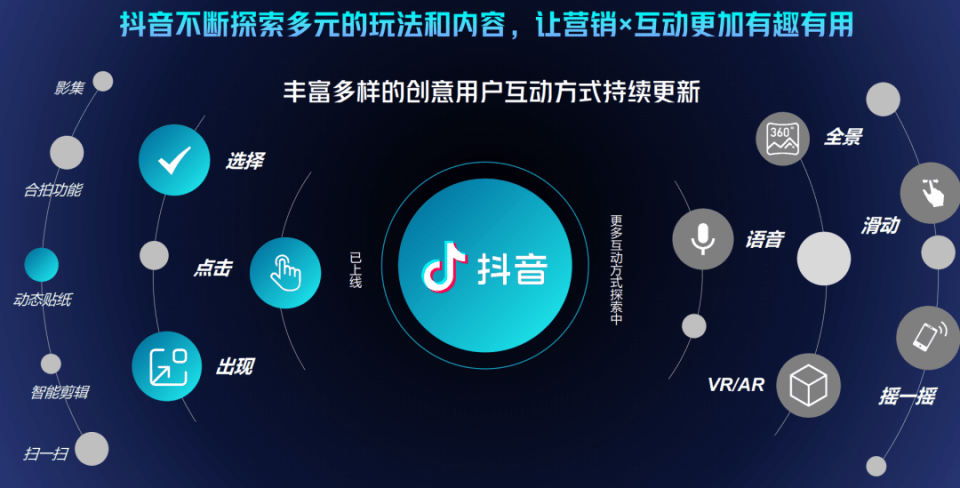 抖音内置创作工具的详细位置与使用指南