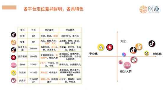 抖音内置创作工具的详细位置与使用指南