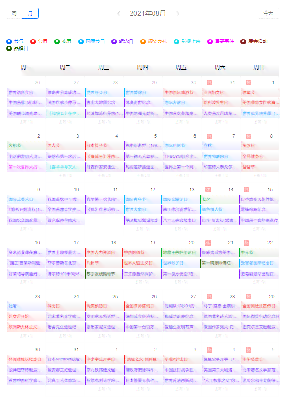 ai文案生成器github：网页版对比、免费版盘点及哪个更好选择