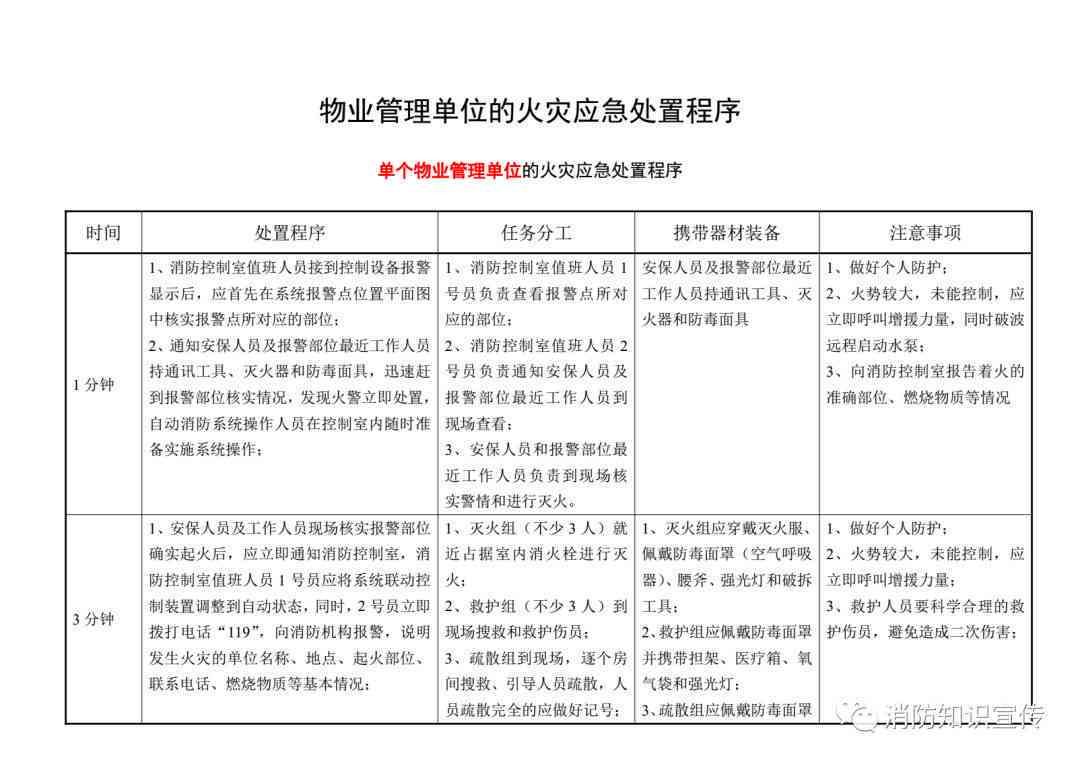 如何全面分析事故责任不清的情况及应对策略-如何全面分析事故责任不清的情况及应对策略