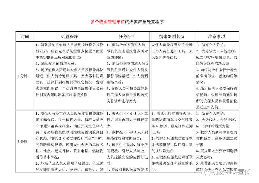 如何全面分析事故责任不清的情况及应对策略-如何全面分析事故责任不清的情况及应对策略