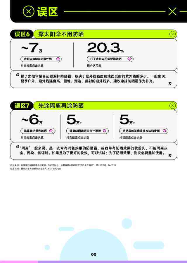 AI文案生成：全面解决关键词优化、内容创作与搜索引擎排名提升策略