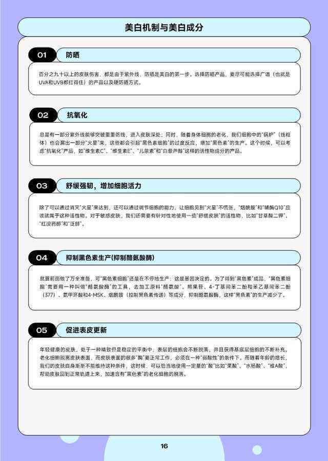 AI文案生成：全面解决关键词优化、内容创作与搜索引擎排名提升策略