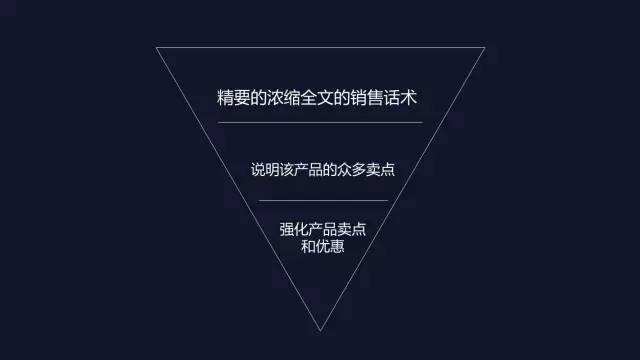 全方位微信营销文案攻略：涵编辑模板与实用技巧，解决所有相关难题