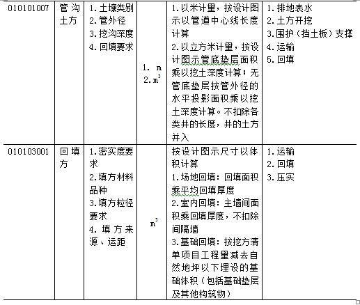 微信营销文案类型：涵写作方法、模板分析及分类详解