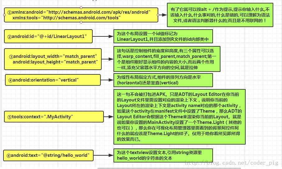 二参人员定义解析：深入了解企业中的二级参与者角色