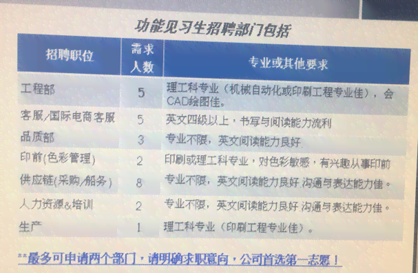 2023年度二参人员待遇及福利政策详解：涵薪资、补贴、退休金等全面信息