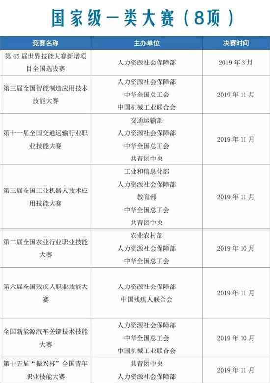 2023年度二参人员待遇及福利政策详解：涵薪资、补贴、退休金等全面信息