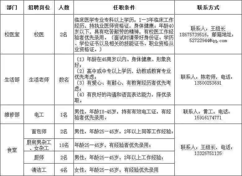 2023年度二参人员待遇及福利政策详解：涵薪资、补贴、退休金等全面信息