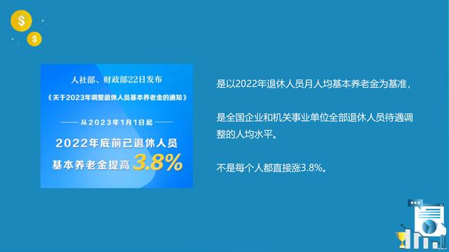 2023年度二参人员福利及薪资待遇新政策解读