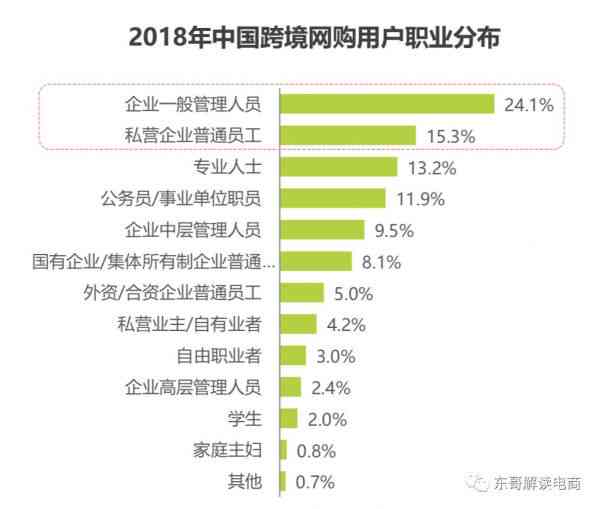 '智能AI驱动的文章创作算法：高效生成优质内容的秘密武器'