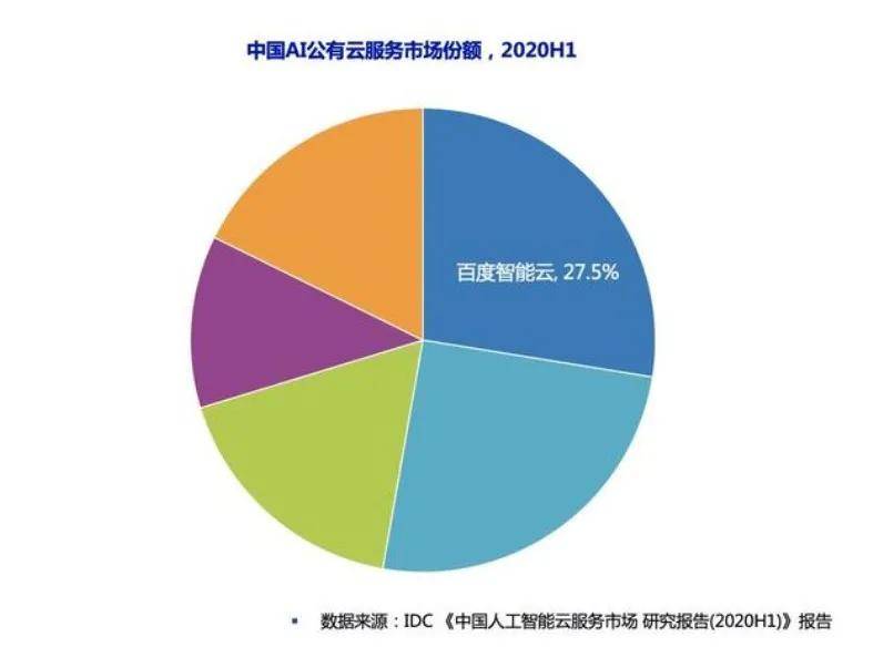 '智能AI驱动的文章创作算法：高效生成优质内容的秘密武器'