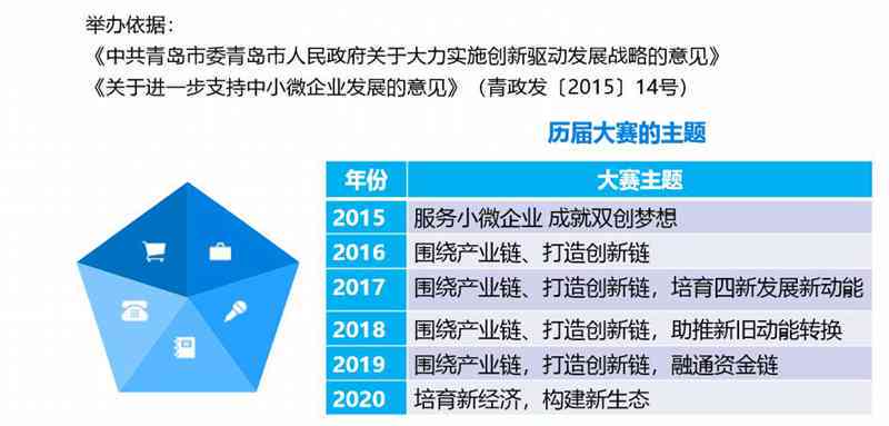 创新包装设计案例深度剖析：重塑与市场竞争力提升策略