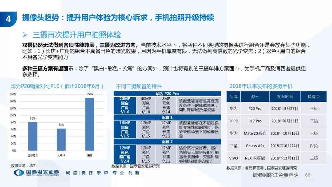 创新包装设计案例深度剖析：重塑与市场竞争力提升策略