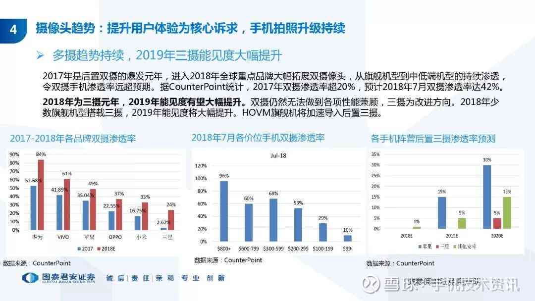 创新包装设计案例深度剖析：重塑与市场竞争力提升策略