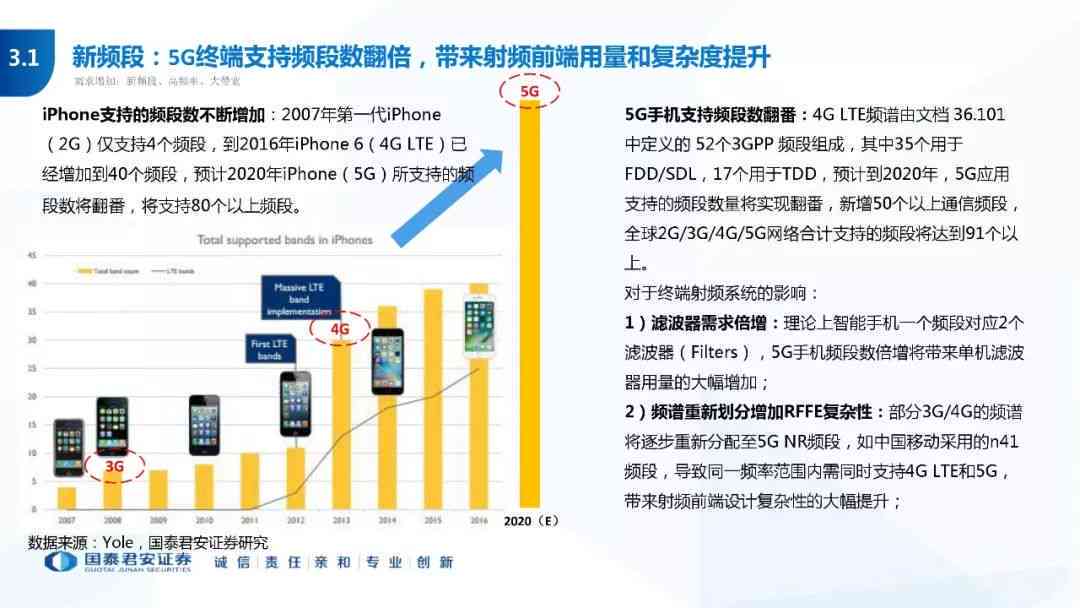 创新包装设计案例深度剖析：重塑与市场竞争力提升策略