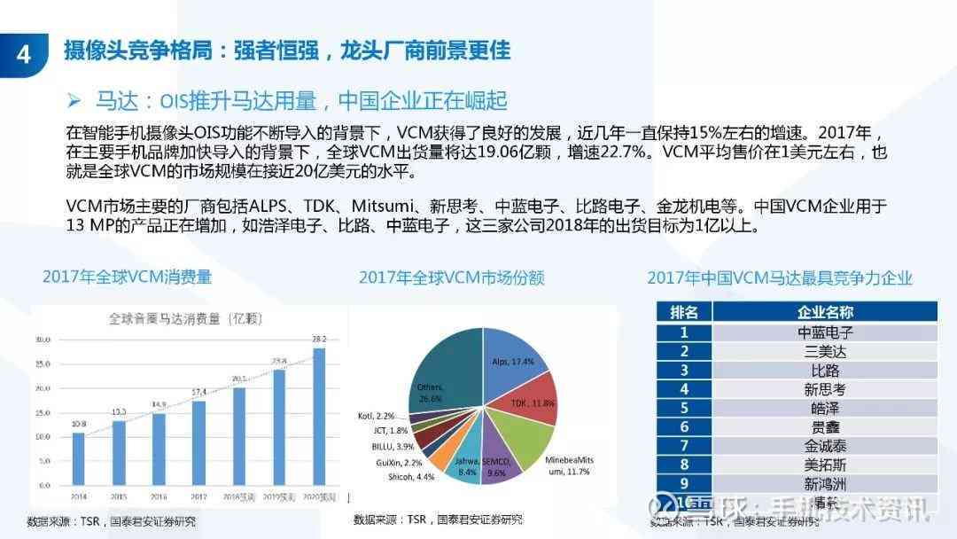 创新包装设计案例深度剖析：重塑与市场竞争力提升策略