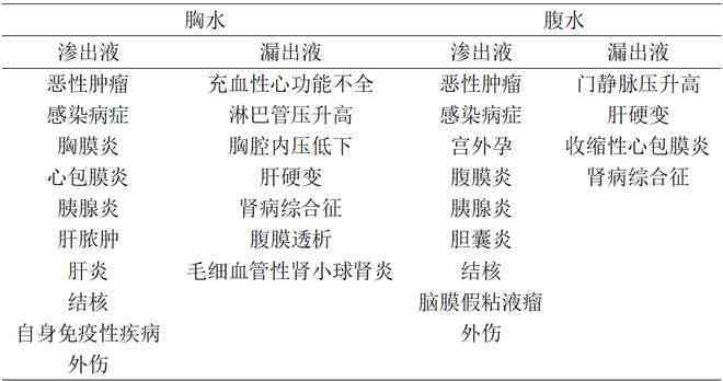 工伤二审推翻的几率大吗及其原因分析