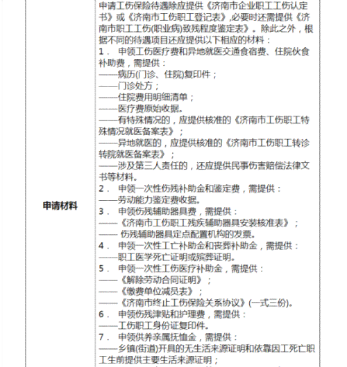 工伤案件二审之后有什么影响及流程详解-工伤二审要多长时间