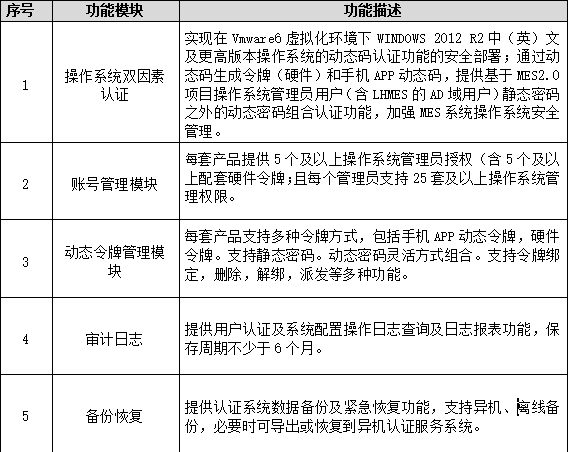 二年三次采矿认定工伤标准最新是多少及具体认定条件详解