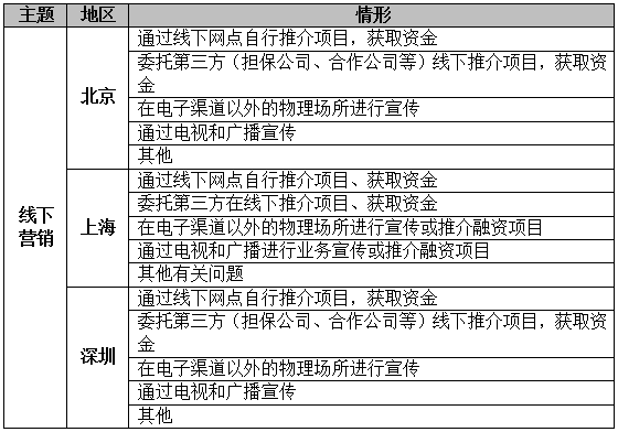 二年三次采矿认定工伤标准最新是多少及具体认定条件详解