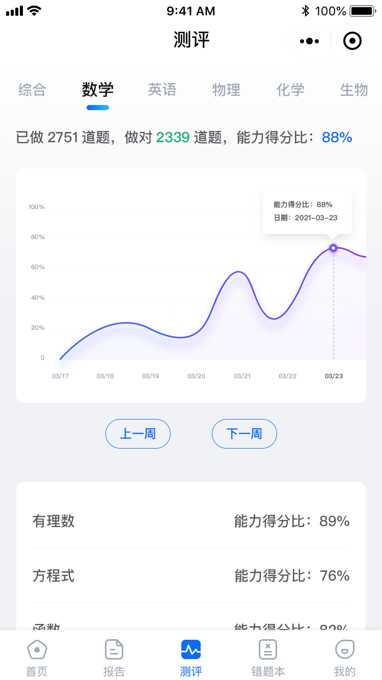 'AI辅助编写个性化自述报告攻略：快速生成高效自述指南'