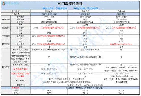 工伤二度烧伤赔偿新规：详细赔偿标准解读与要点梳理