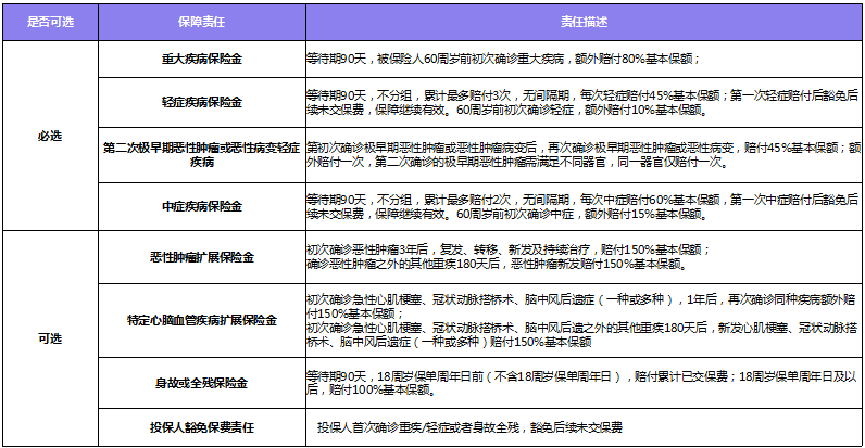 工伤二度烧伤赔偿新规：详细赔偿标准解读与要点梳理