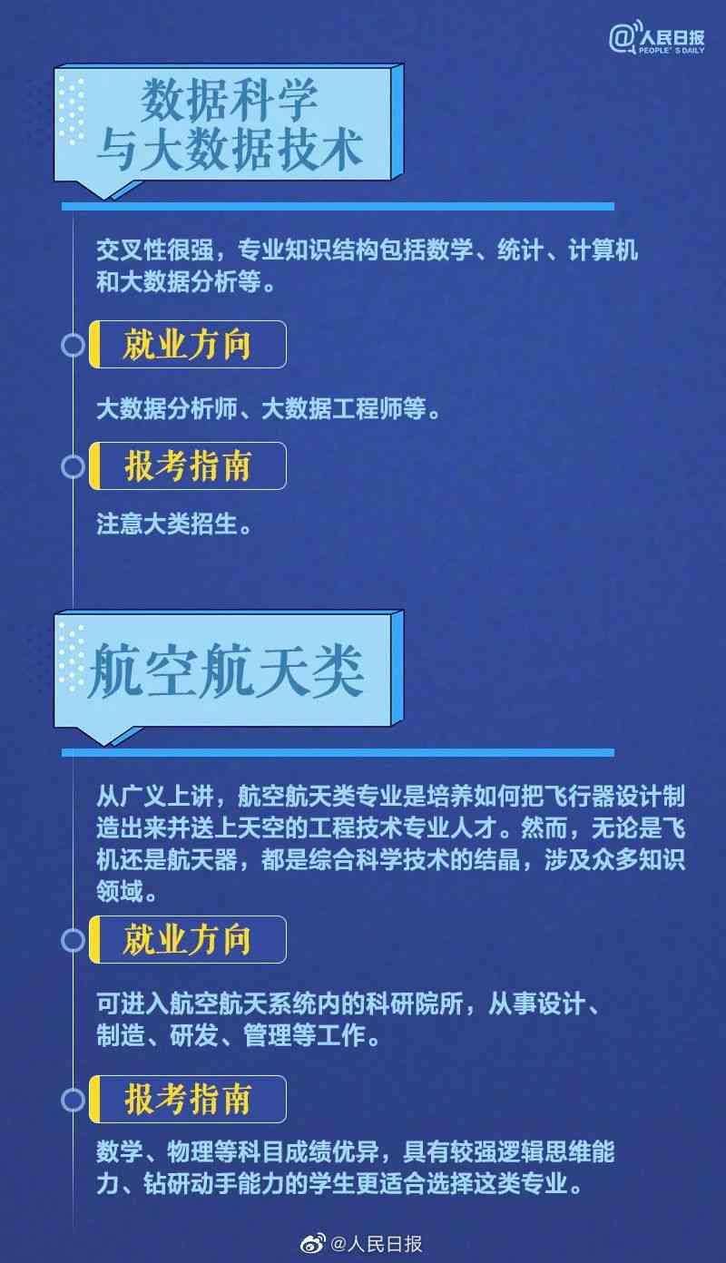 基于AI的生成器：全面讲座、指南、热门软件汇总