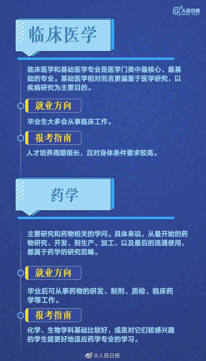 基于AI的生成器：全面讲座、指南、热门软件汇总