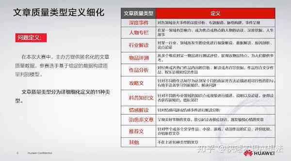 AI生成报告准确性评估：深度解析其精准度与可靠性