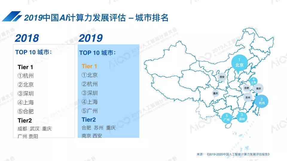 深度解析：AI生成报告的准确性、影响因素及用户满意度综合评估