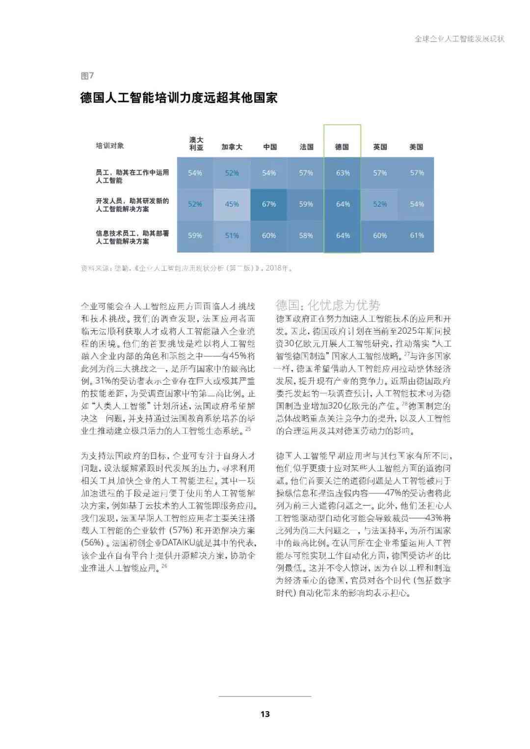 ai生成报告准确性