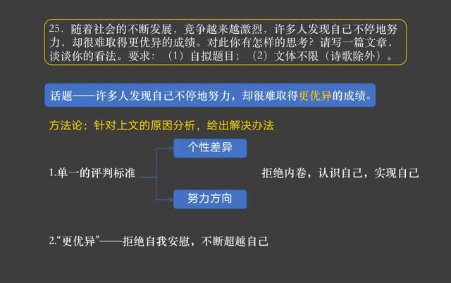 深度解析：写作AI的实际应用价值与潜在优势分析