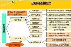 深度解析：写作AI的实际应用价值与潜在优势分析