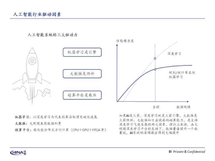 深度解析：写作AI的实际应用价值与潜在优势分析