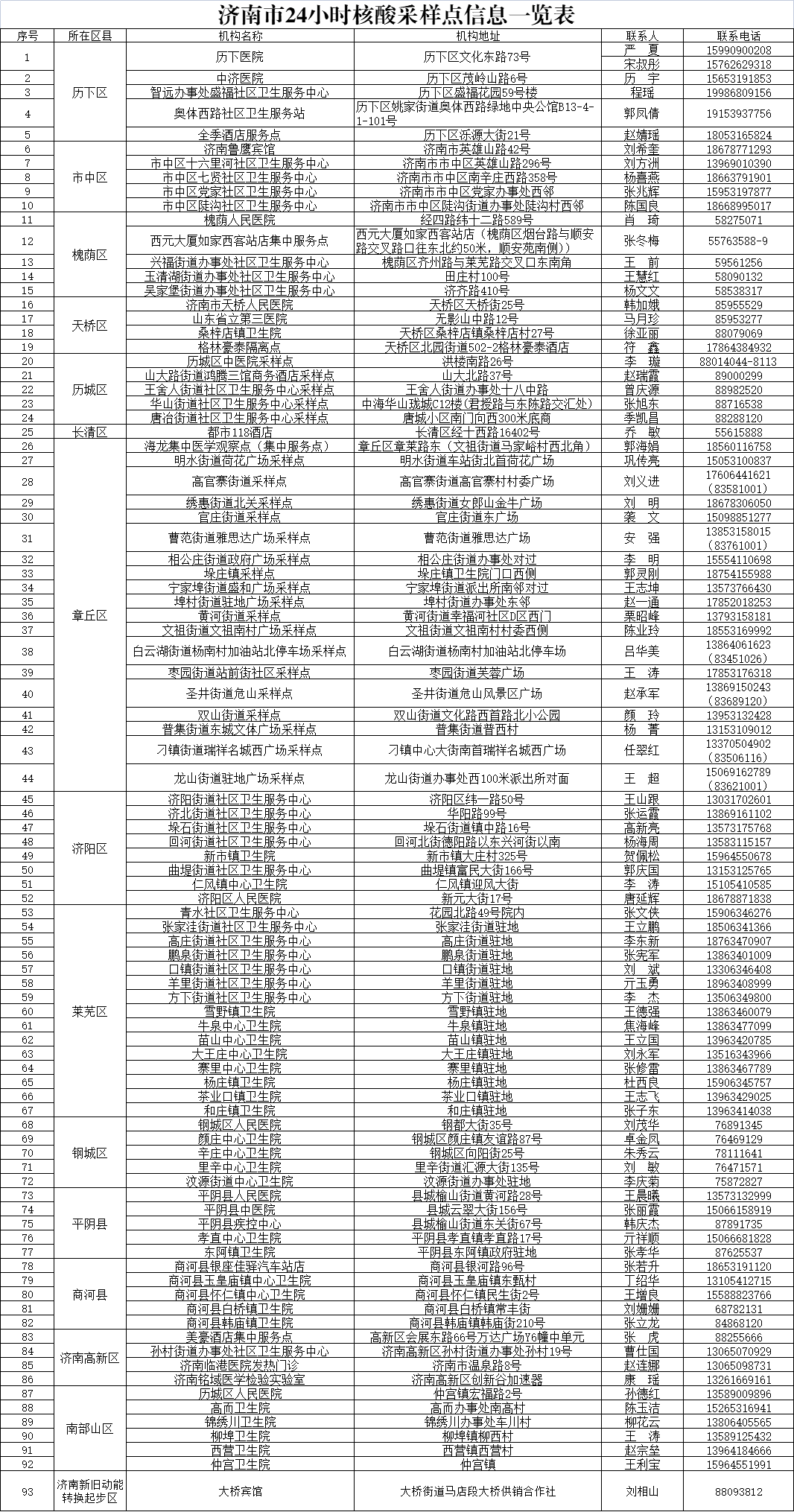 鞋子材质检测机构排名及鉴定机构一览