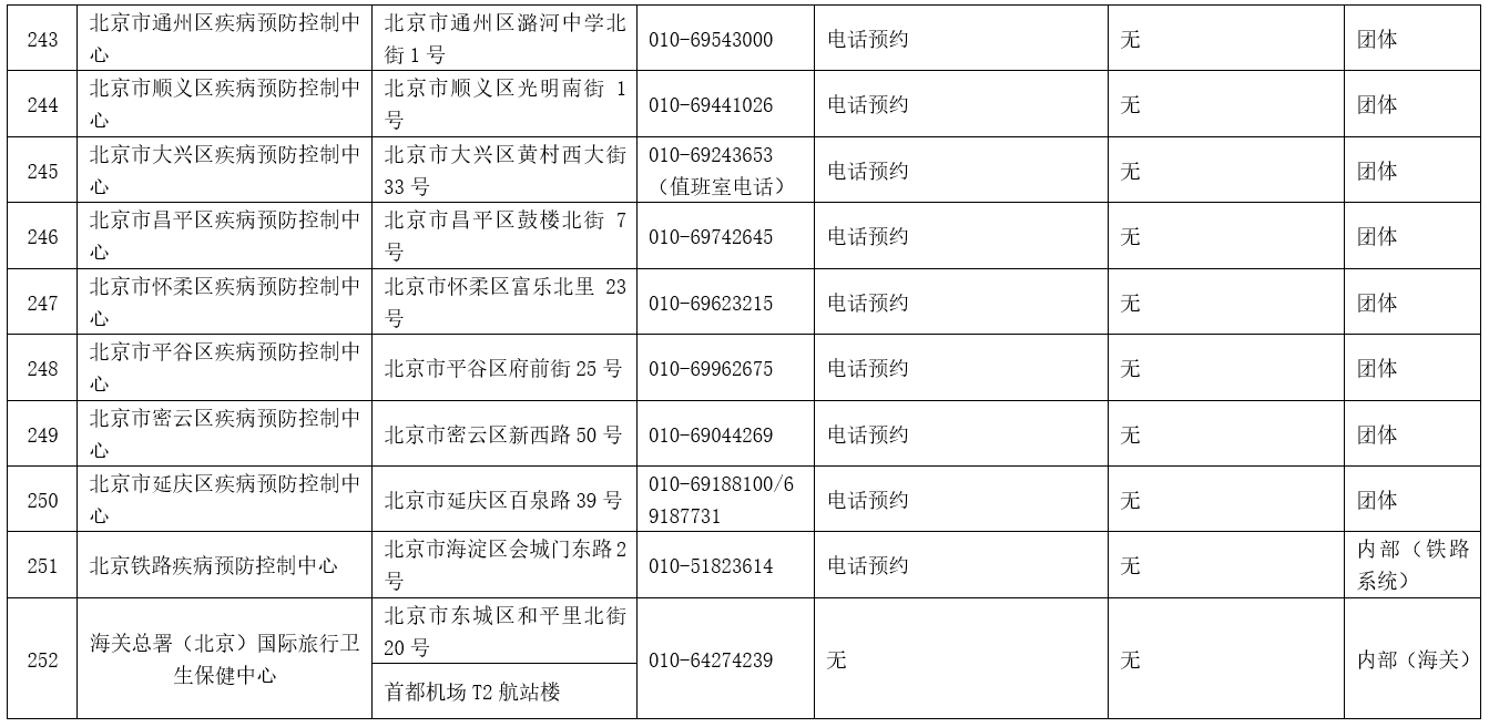 鞋子材质检测机构排名及鉴定机构一览