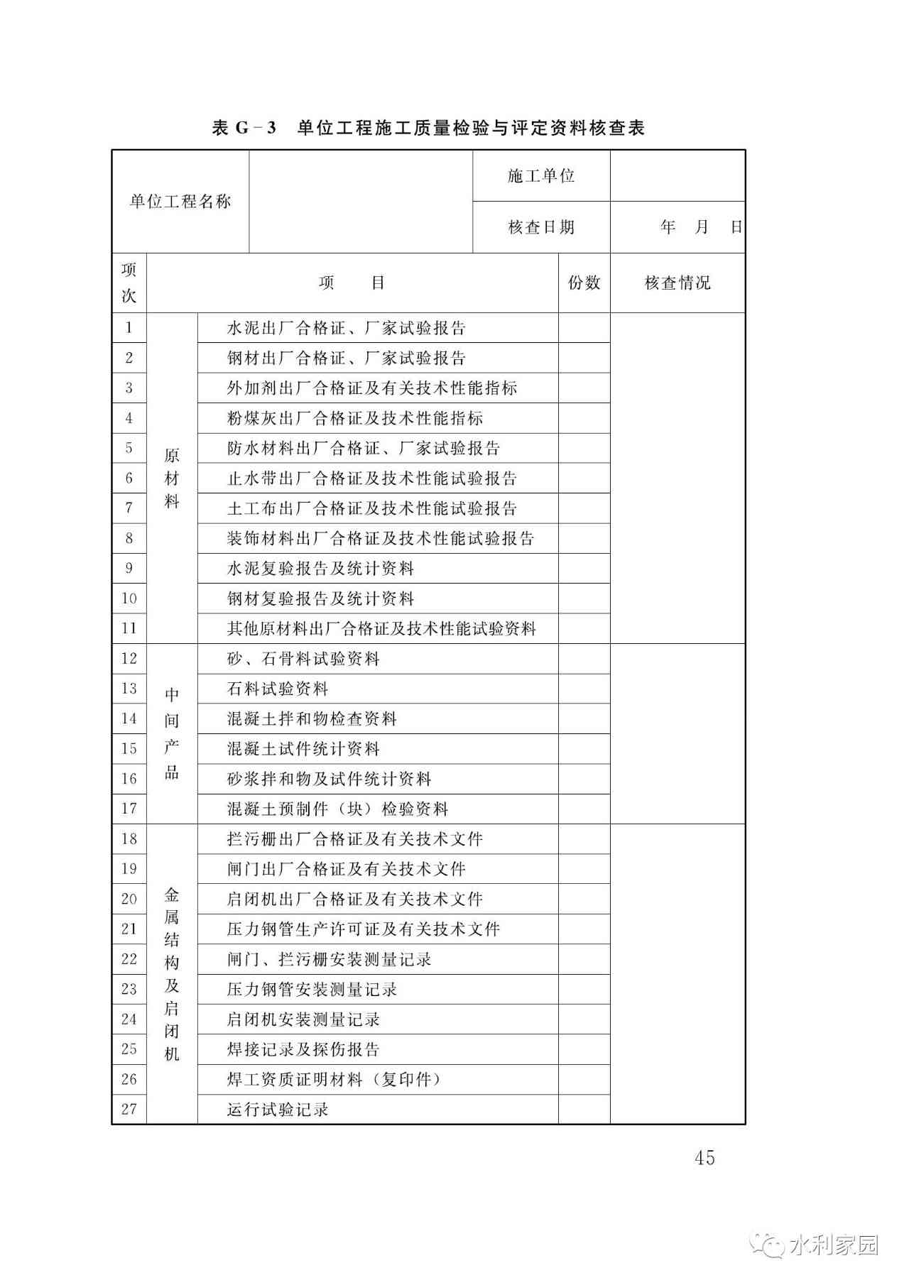 鞋产品质量检验与评估报告