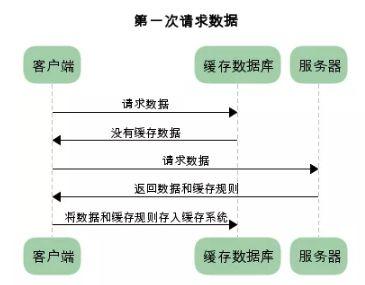 深度解析：二次工伤认定的流程、时间限制与常见问题解答