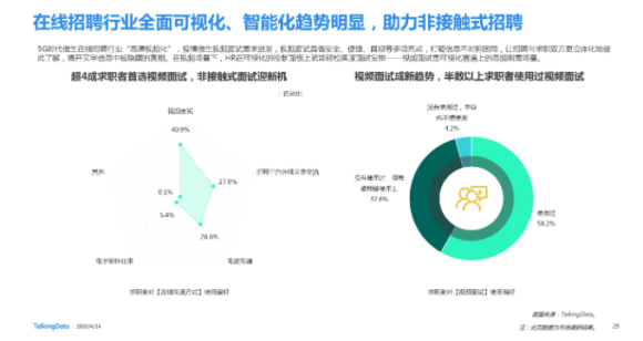 智能AI招聘趋势研究报告：如何撰写全面分析指南