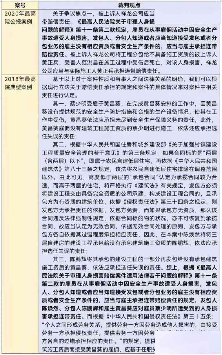 探讨二次违法分包情况下工伤事故的认定与赔偿问题