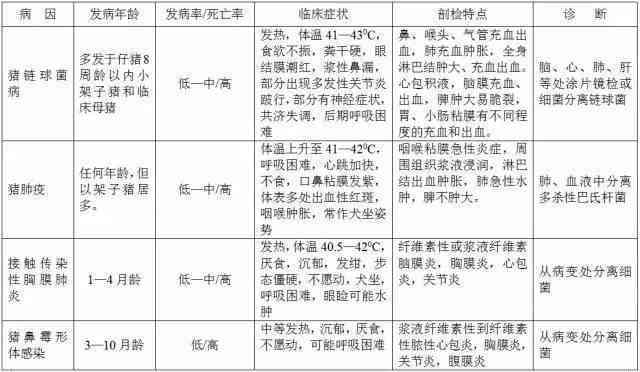 二硫化碳中工伤鉴定全指南：如何认定工伤等级及赔偿标准解析