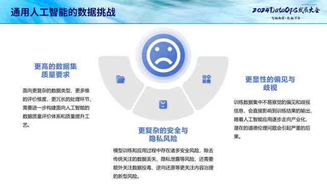 'AI智能创作教程：云端与实战应用指南'