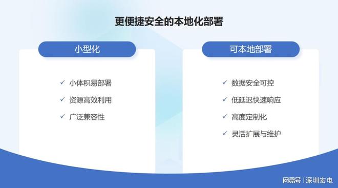 AI智能创作工具与使用教程：涵主流平台及常见问题解答