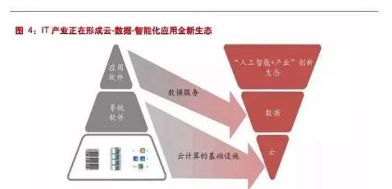 融合AI技术：工业产品设计创新思路撰写指南