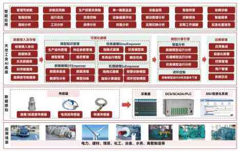 融合AI技术：工业产品设计创新思路撰写指南