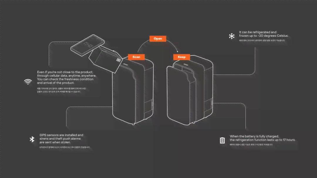 AI在工业产品设计中的应用策略与创作全过程解析