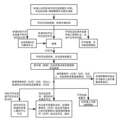 互殴纠纷中受伤赔偿指南：法律责任、赔偿标准及和解流程详解